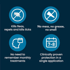 Seresto Cat Dog Flea Collar With Tick Control Adjustable 8 Month Protection, 1 Collar