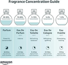 Aramis by Aramis Eau De Toilette For Men 110ml