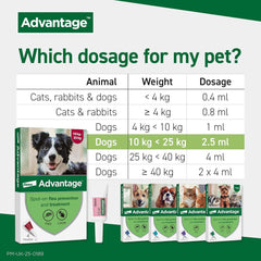 Advantage Spot On Flea Treatment for Cats, Dogs and Rabbits, 4 Pipettes