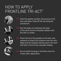 Frontline Tri-Act Spot On Flea and Tick Treatment For Small Medium and Large Dogs 3 Pipettes