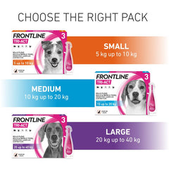 Frontline Tri-Act Spot On Flea and Tick Treatment For Small Medium and Large Dogs 3 Pipettes