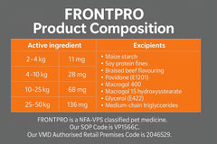 FRONTPRO Flea and Tick Chewable Tablets for Dogs Fast-Acting For S M L XL Dogs 3 Pack