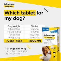 Advantage Chewable Flea and Tick Protection for Dogs