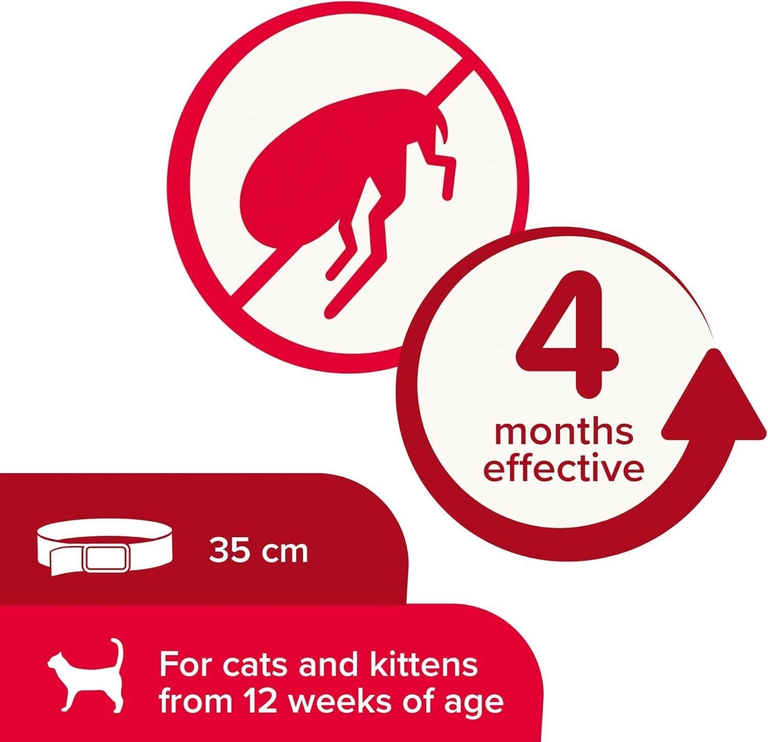 Beaphar Cat Flea Collar Red, Blue & Black FOR FLEAS TREATMENT UK STOCK FREE POST