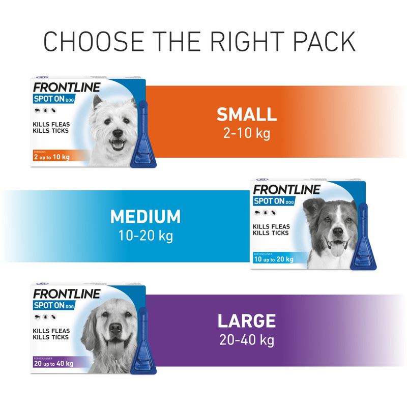FRONTLINE SPOT ON Flea & Tick Treatment for Cat, Small (2-10kg), Medium Dog (10-20kg) and Large Dog (20-40kg) 1, 3, 6 Pipette Packs