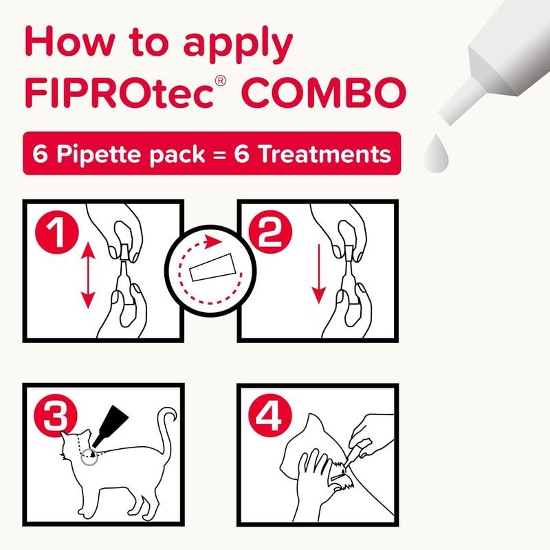 Beaphar FIPROtec COMBO Dog/Cat Flea and Tick Treatment Spot On Solution Effectiv
