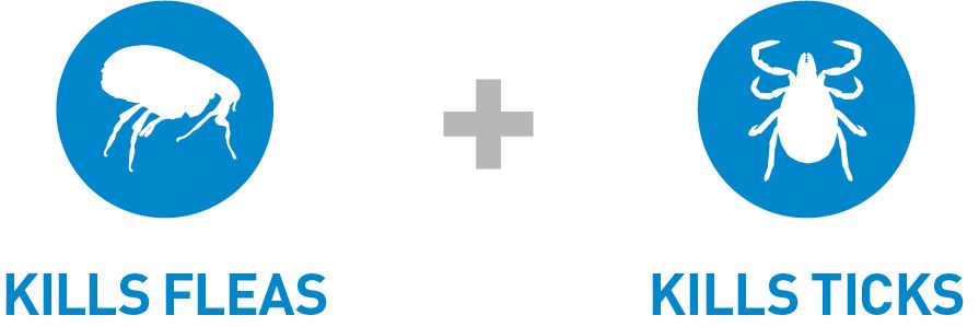 FRONTLINE SPOT ON Flea & Tick Treatment for Cat, Small (2-10kg), Medium Dog (10-20kg) and Large Dog (20-40kg) 1, 3, 6 Pipette Packs