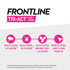 Frontline Tri-Act Spot On Flea and Tick Treatment For Small Medium and Large Dogs 3 Pipettes
