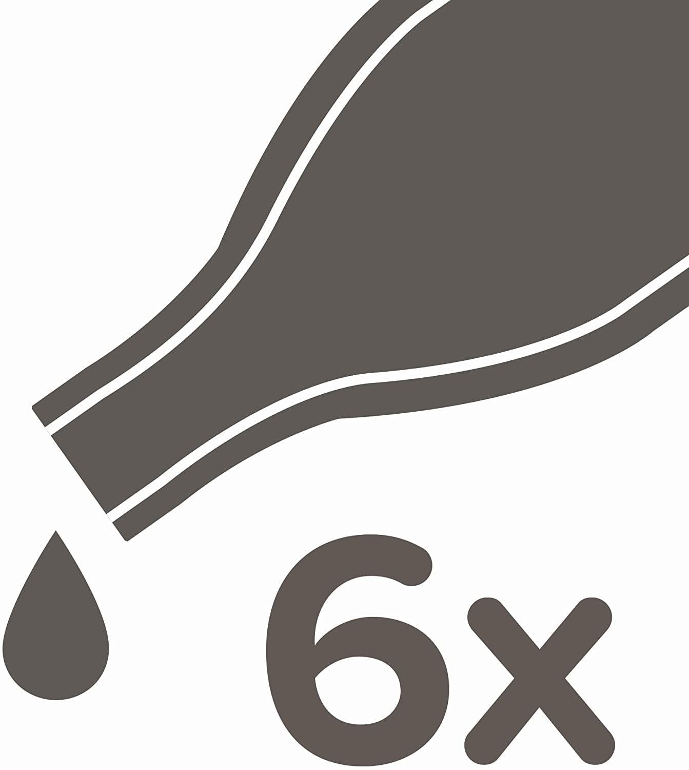 BEAPHAR Spot On Flea Tick Treatment CAT & DOG S M L XL - 1 4 6 Pipettes FIPROTEC