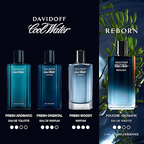 DAVIDOFF Cool Water Intense Eau de Parfum for Him 75ml, Oriental Fragrance with Notes of Green Mandarin, Coconut Water and Amber Accord - High Longevity
