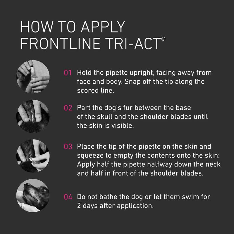 Frontline Tri-Act Spot On Flea and Tick Treatment For Small Medium and Large Dogs 3 Pipettes