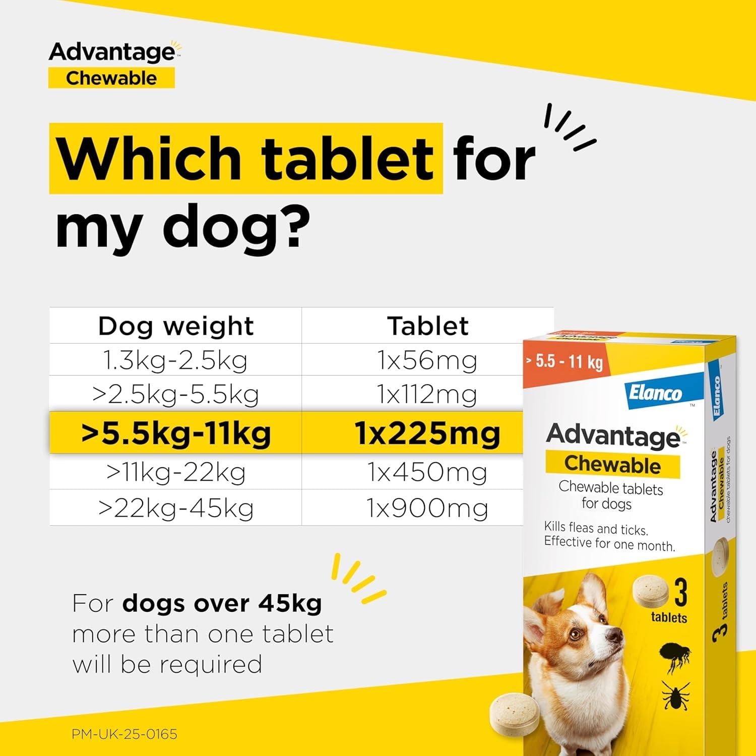 Advantage Chewable Flea and Tick Protection for Dogs