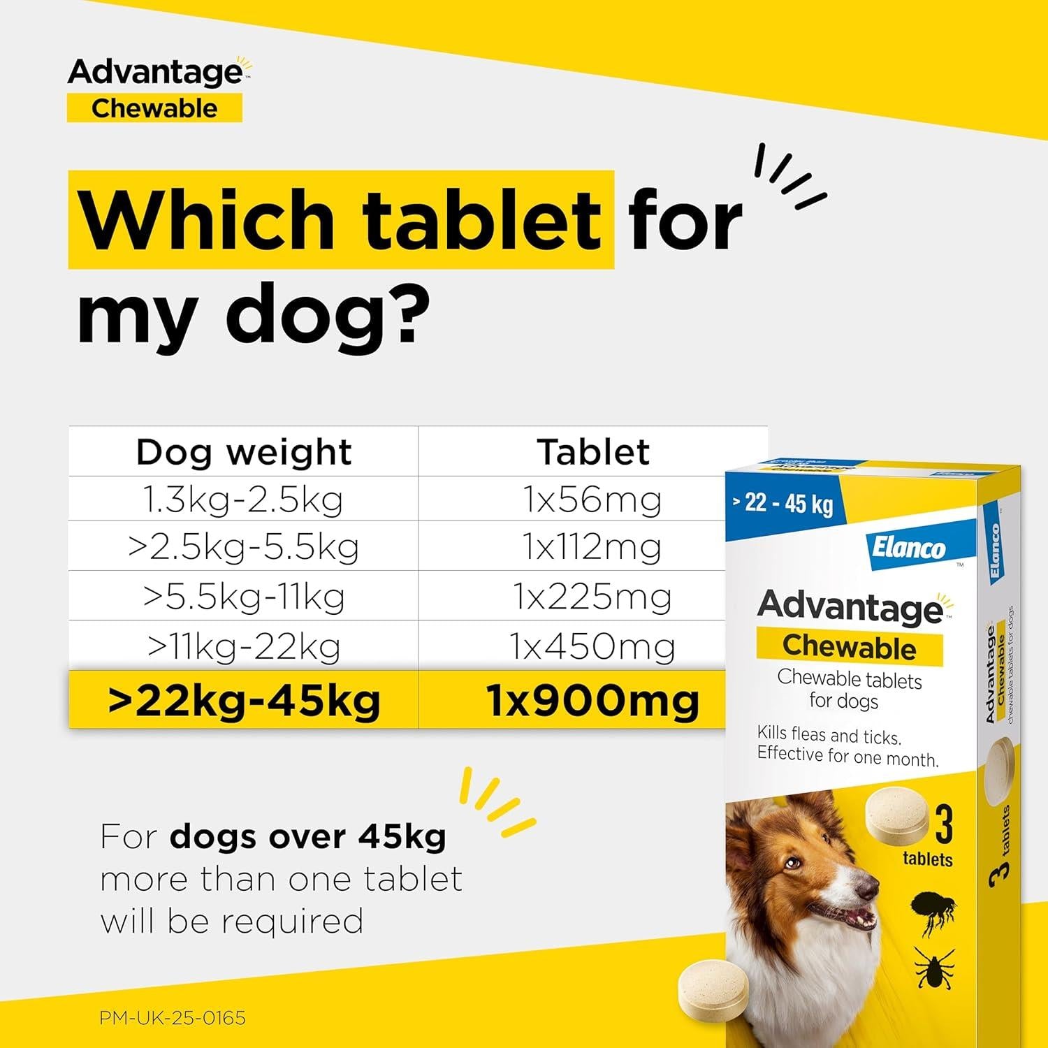 Advantage Chewable Flea and Tick Protection for Dogs