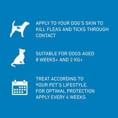 FRONTLINE SPOT ON Flea & Tick Treatment for Cat, Small (2-10kg), Medium Dog (10-20kg) and Large Dog (20-40kg) 1, 3, 6 Pipette Packs