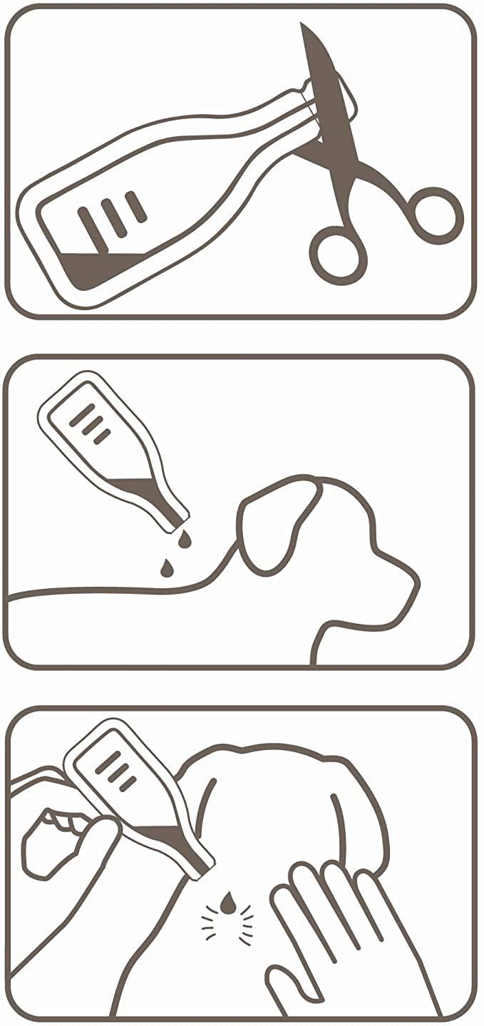 BEAPHAR Spot On Flea Tick Treatment CAT & DOG S M L XL - 1 4 6 Pipettes FIPROTEC