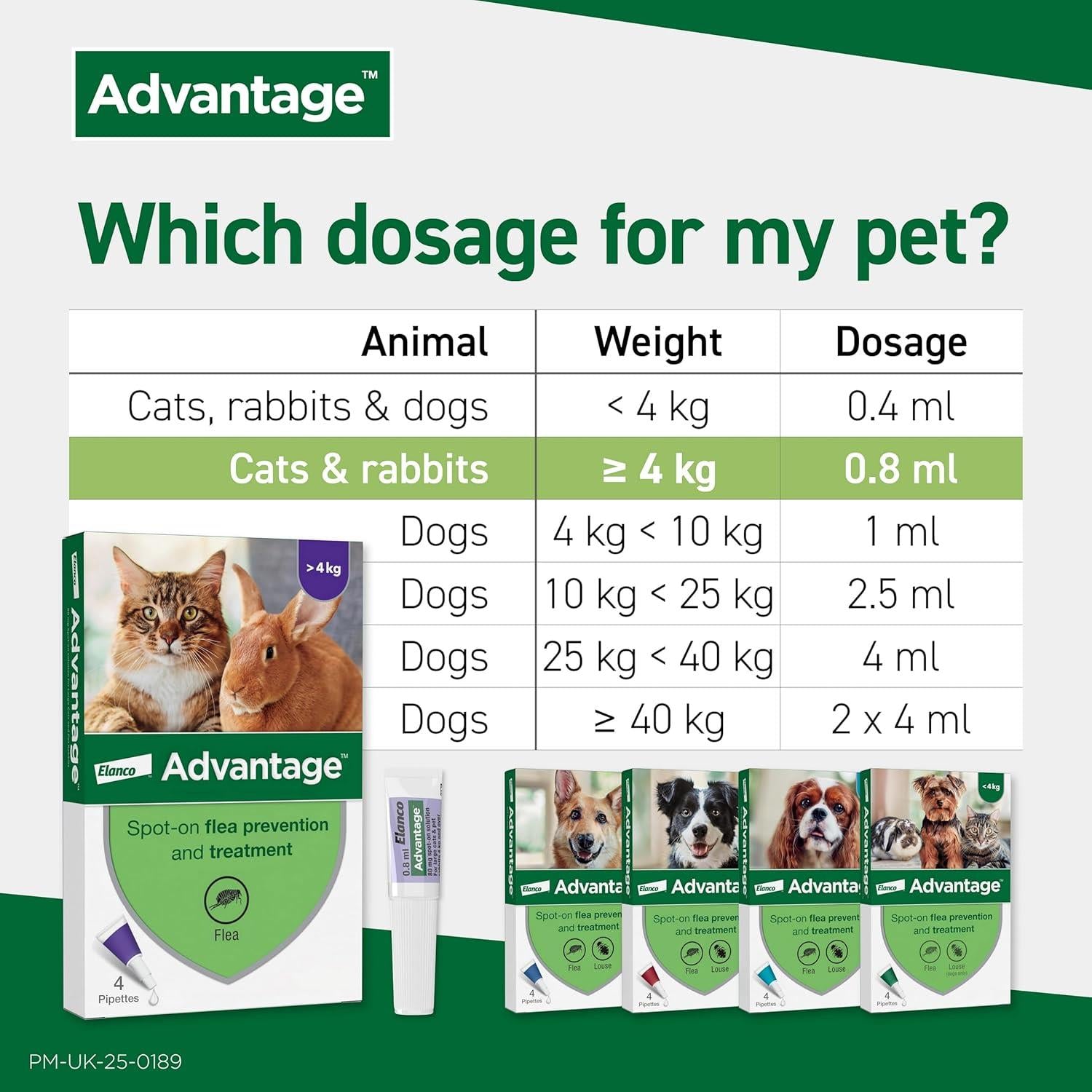 Advantage Spot On Flea Treatment for Cats, Dogs and Rabbits, 4 Pipettes