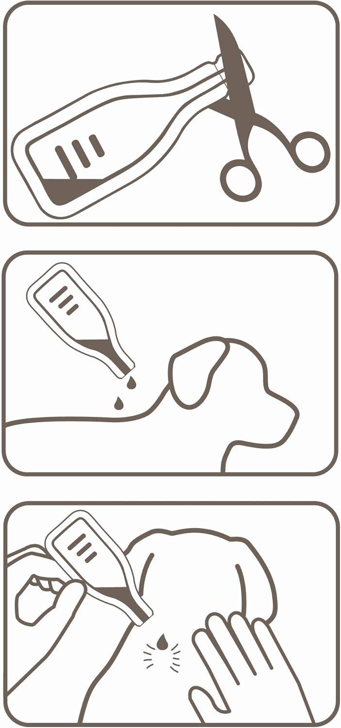 BEAPHAR Spot On Flea Tick Treatment CAT & DOG S M L XL - 1 4 6 Pipettes FIPROTEC