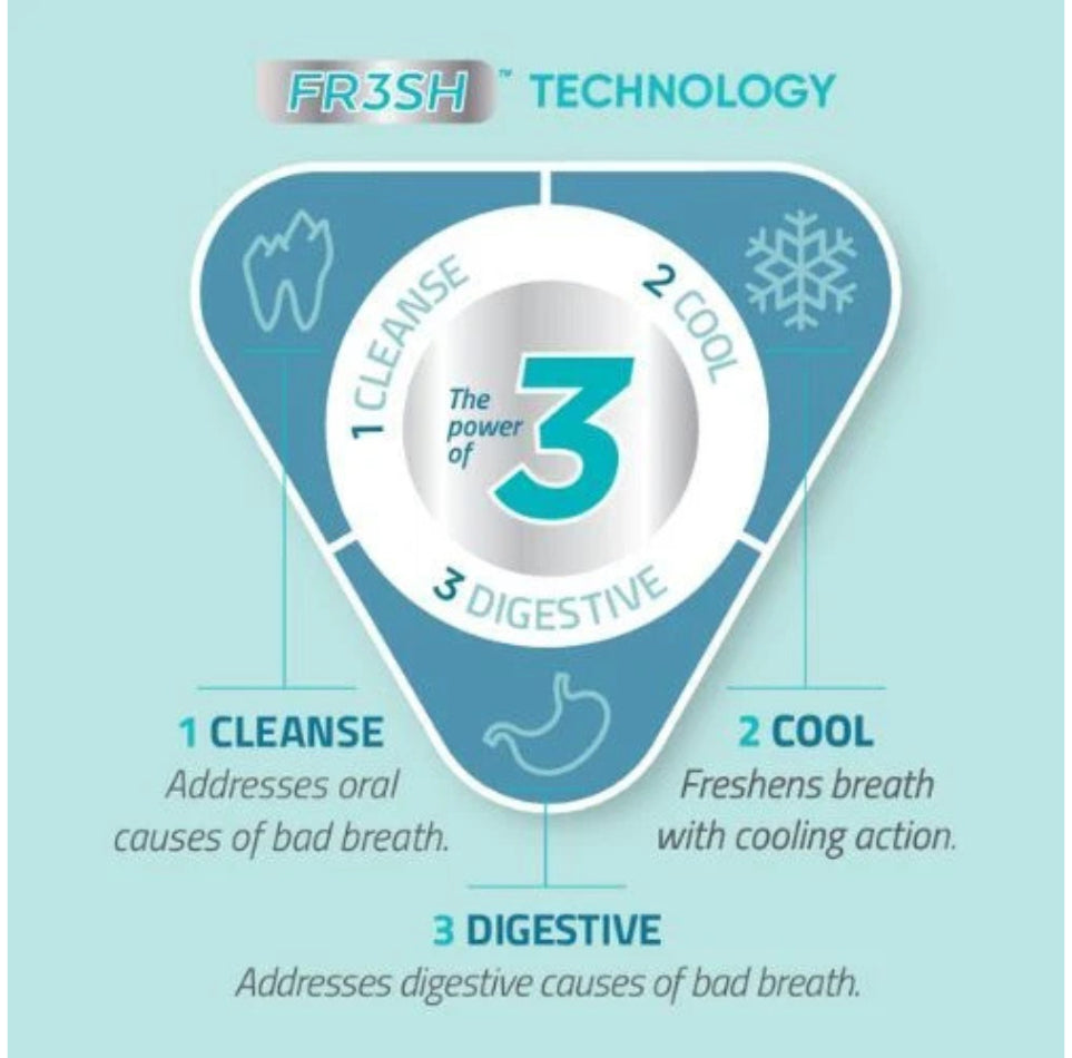 Virbac Veggiedent FR3SH Dental Chews for Dog Helps Clean Teeth & Freshen Breath, 15 Chews