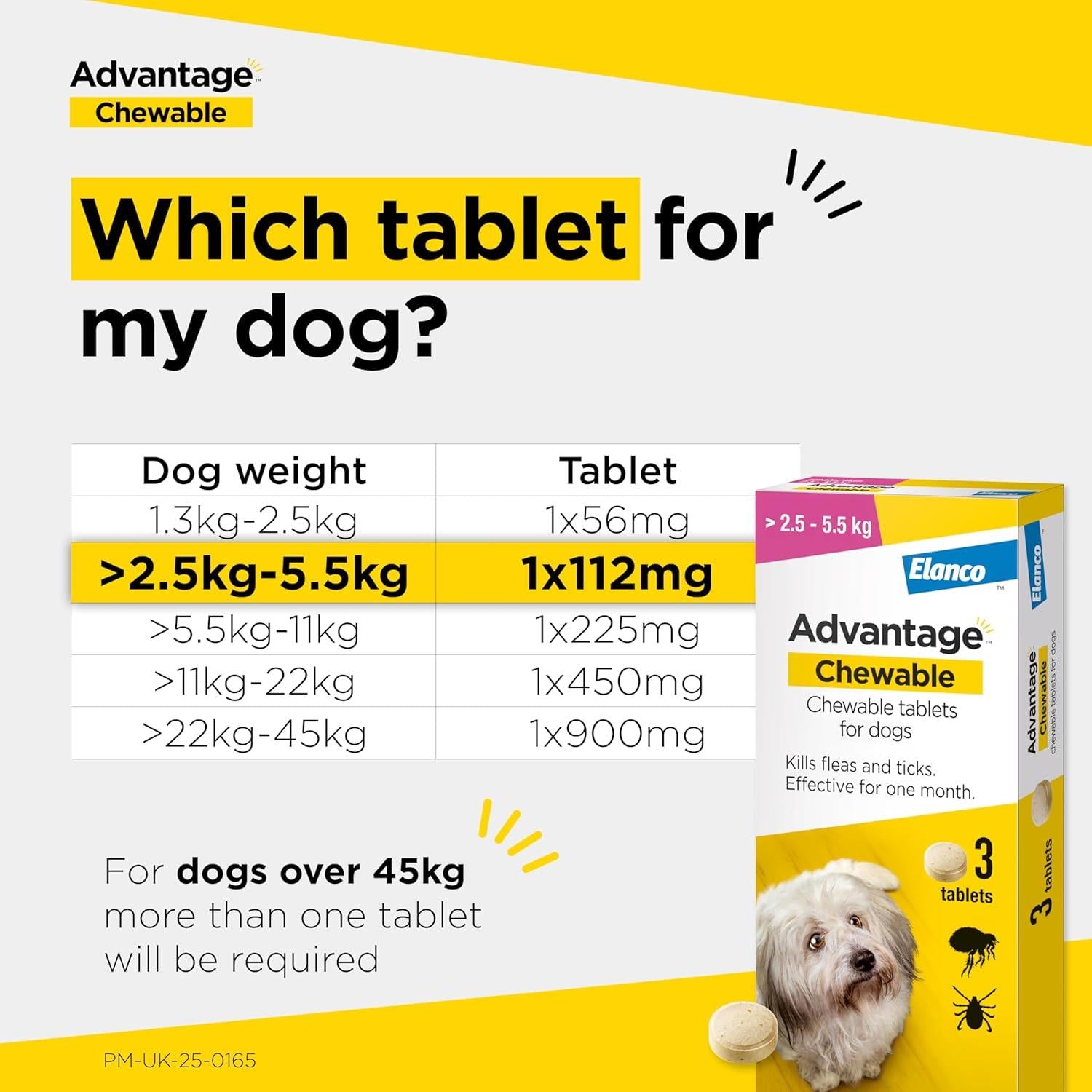 Advantage Chewable Flea and Tick Protection for Dogs